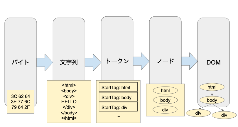 スクリーンショット 2020-03-04 21.43.55.png