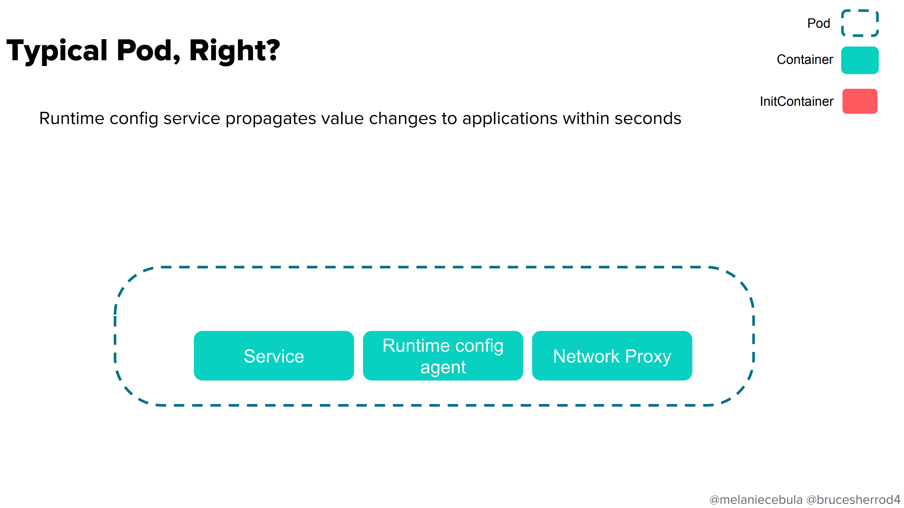 スクリーンショット 2019-12-12 18.48.01.png