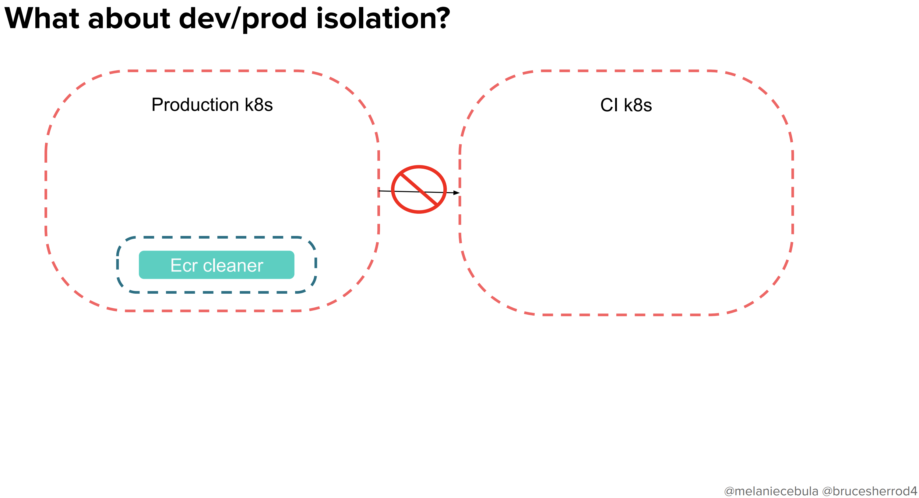 スクリーンショット 2019-12-12 18.08.42.png