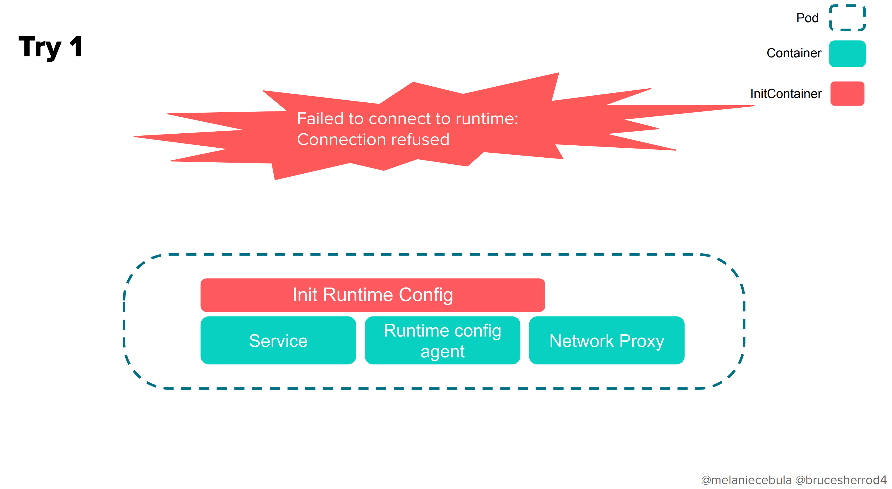 スクリーンショット 2019-12-12 18.53.05.png
