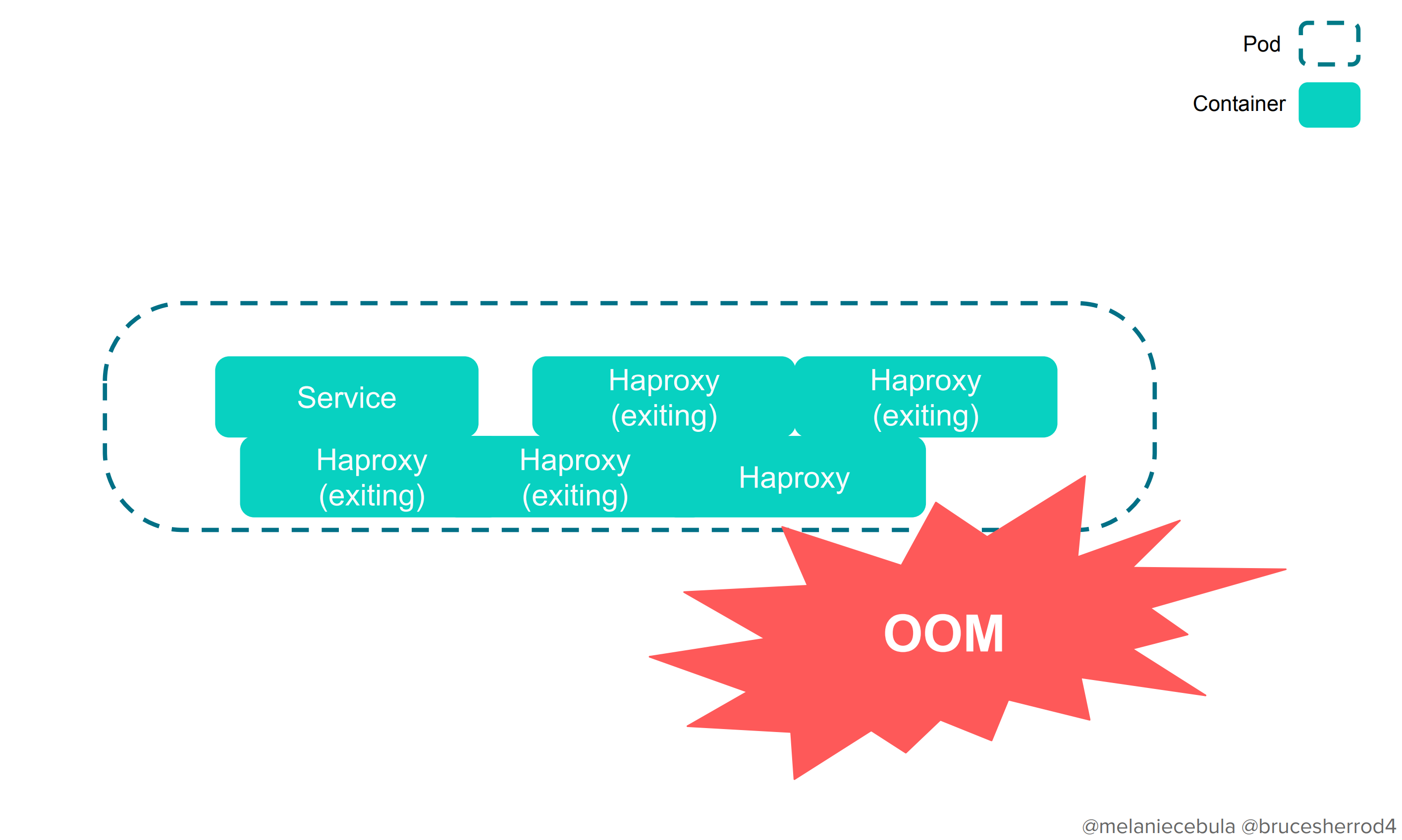 スクリーンショット 2019-12-12 17.26.57.png
