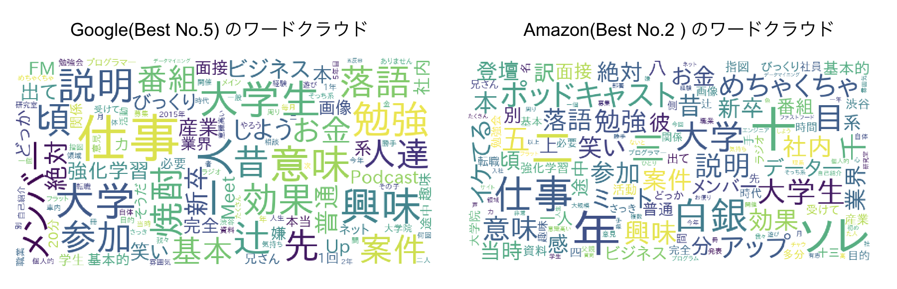 スクリーンショット 2020-01-10 23.16.15.png