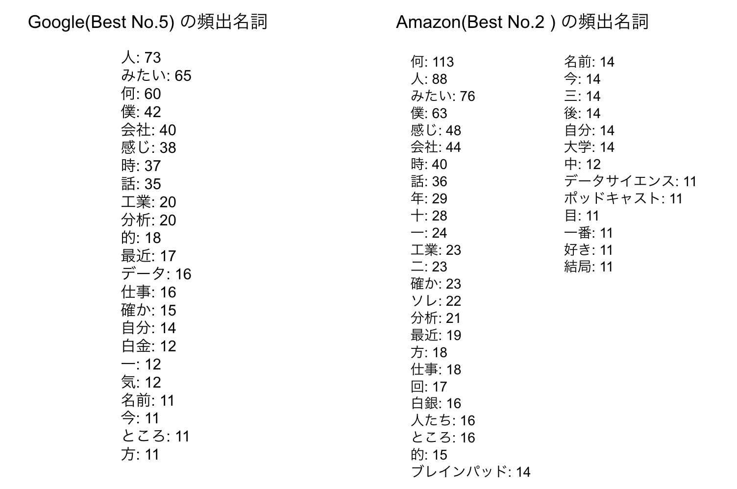 スクリーンショット 2020-01-10 23.16.05.png
