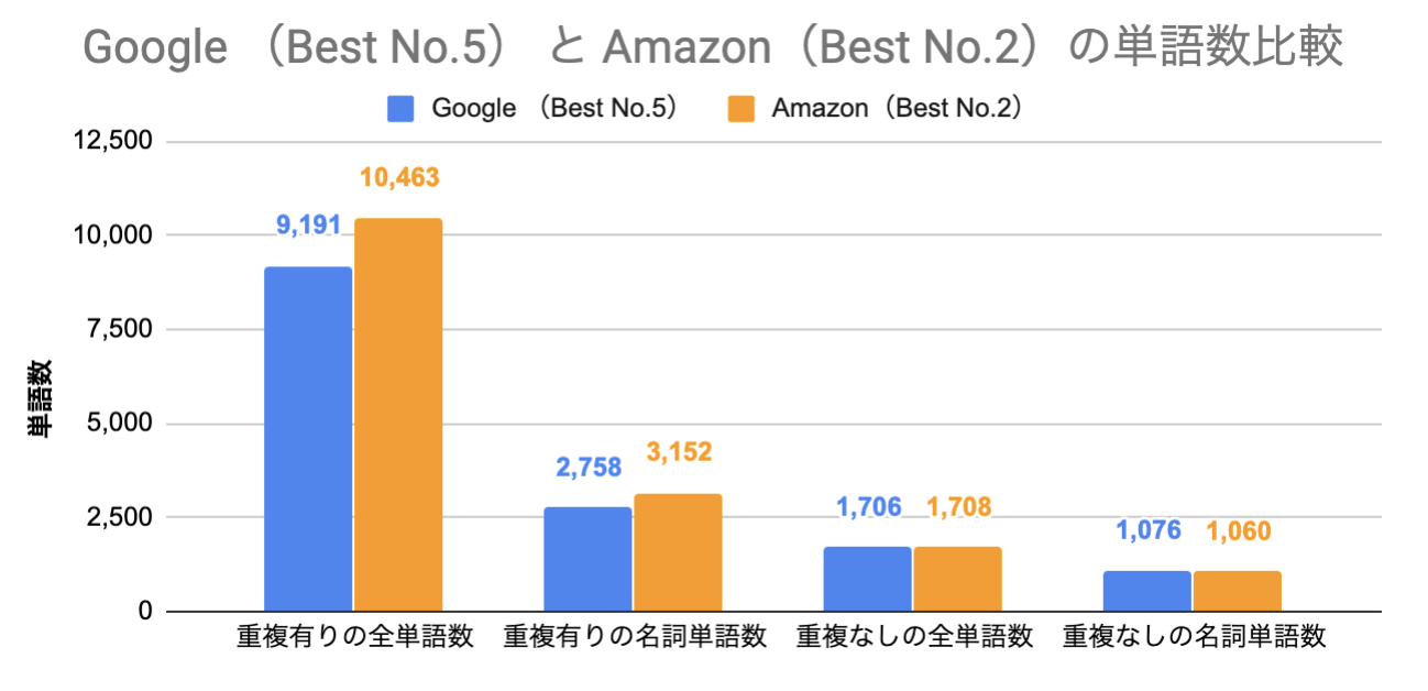 スクリーンショット 2020-01-10 23.13.55.png