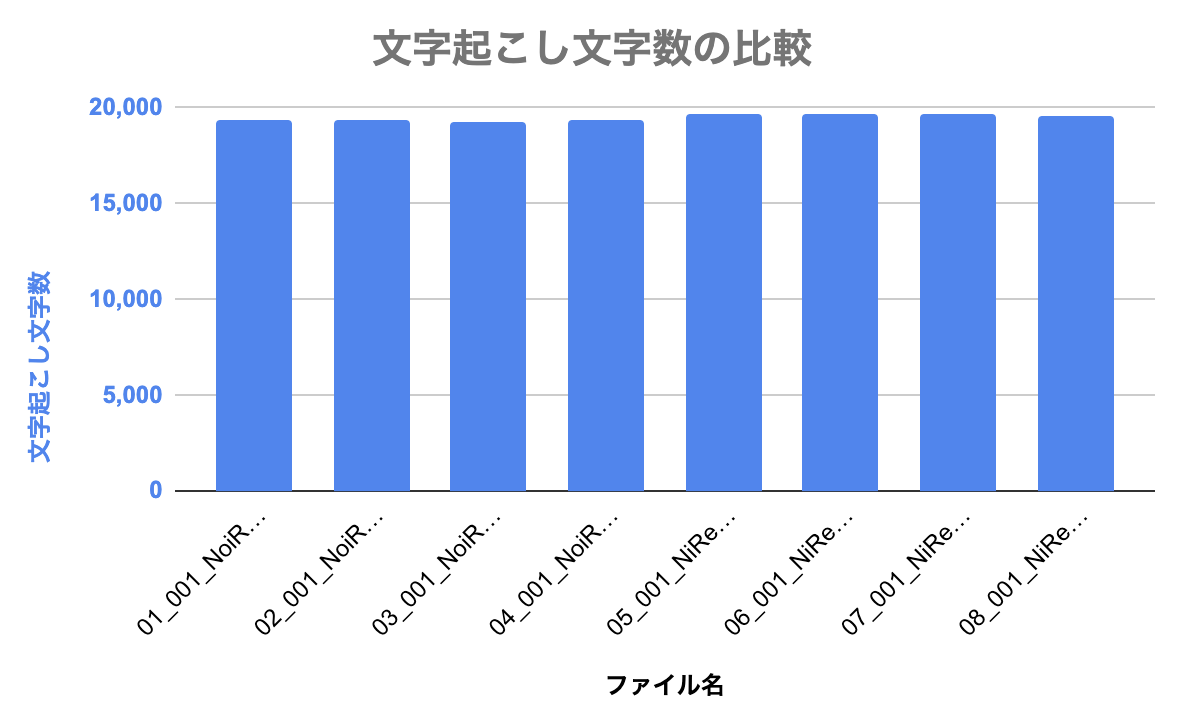 スクリーンショット 2020-01-10 23.07.02.png