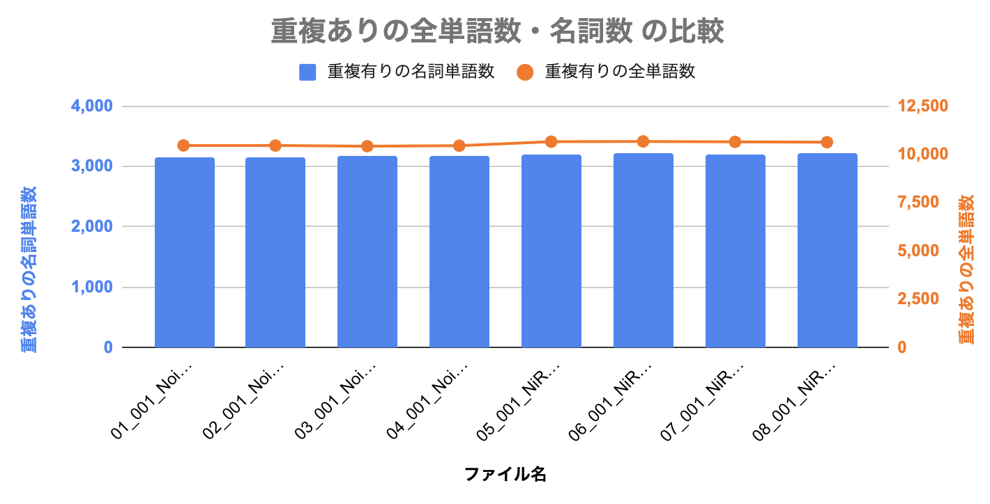 スクリーンショット 2020-01-10 23.07.30.png
