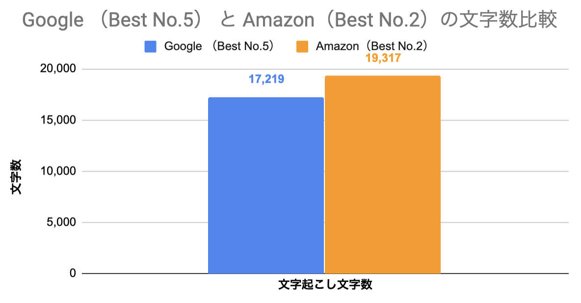 スクリーンショット 2020-01-10 23.13.45.png