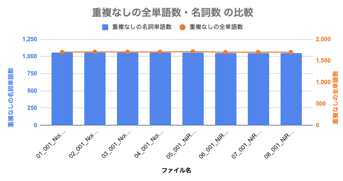 スクリーンショット 2020-01-10 23.07.40.png