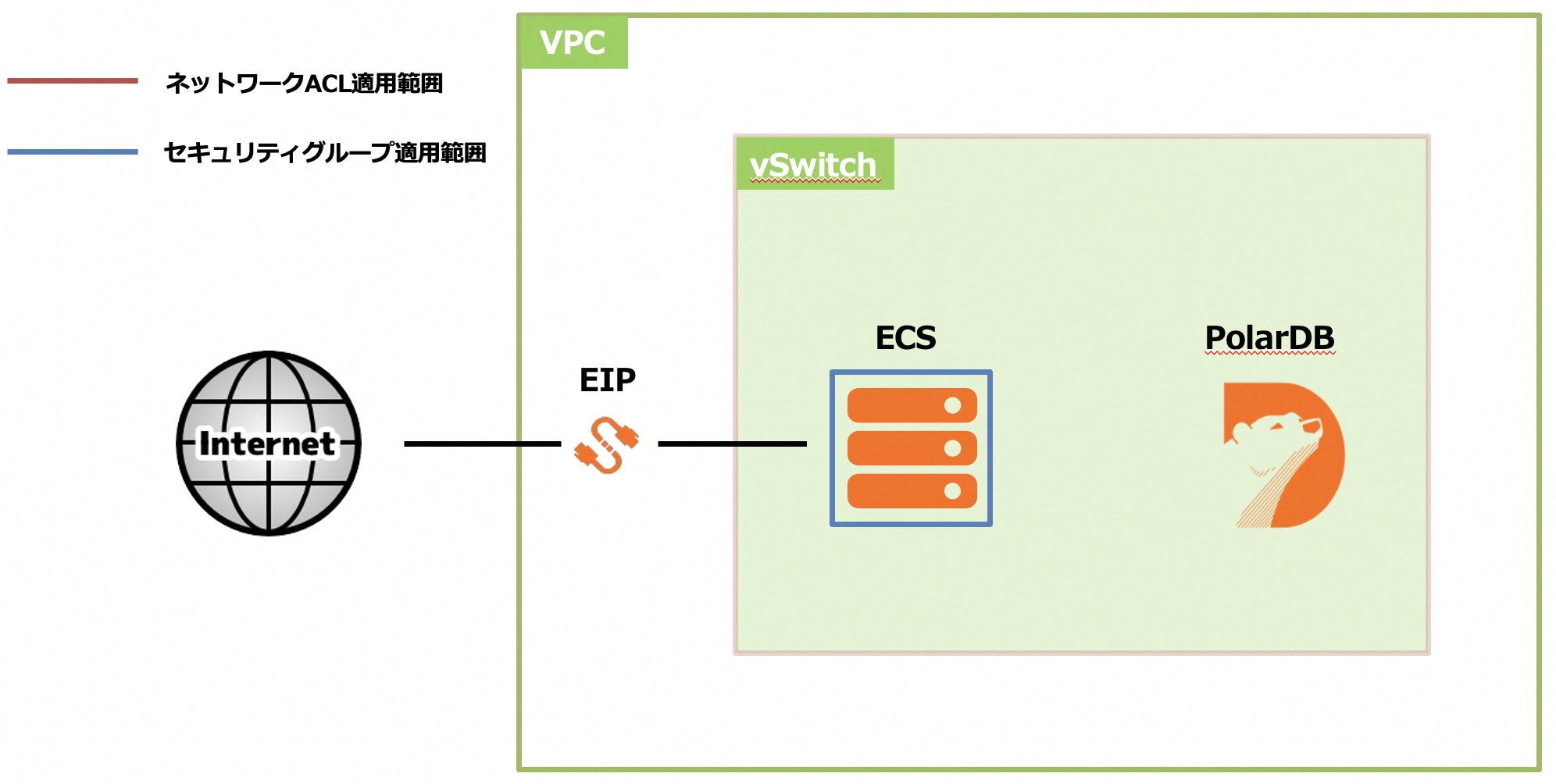 スクリーンショット 2024-03-25 15.53.53.png