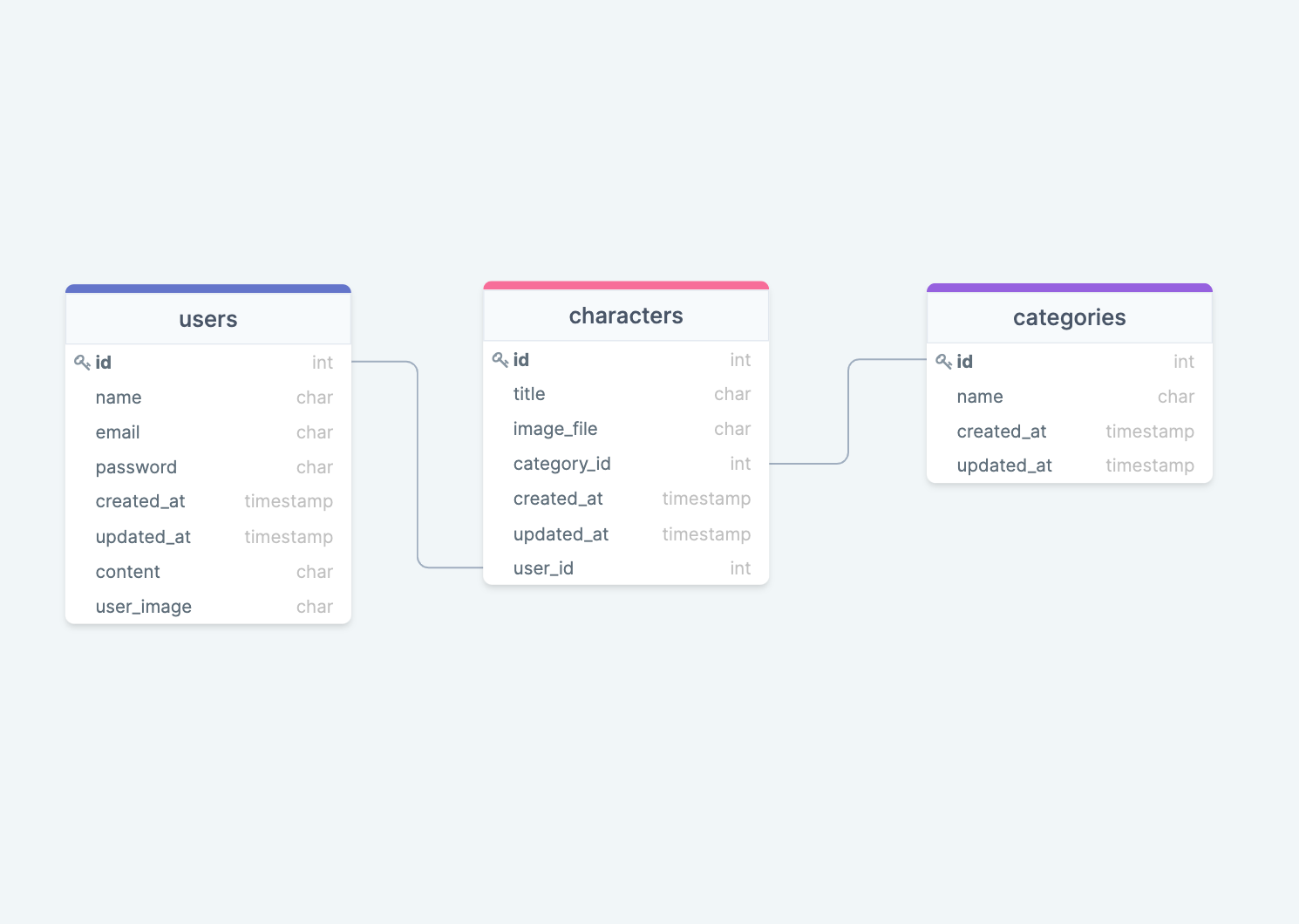 スクリーンショット 2021-03-11 8.16.22.png