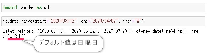  Pandas date range No 31 Qiita