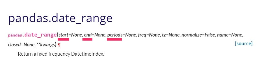  Pandas date range No 31 Qiita