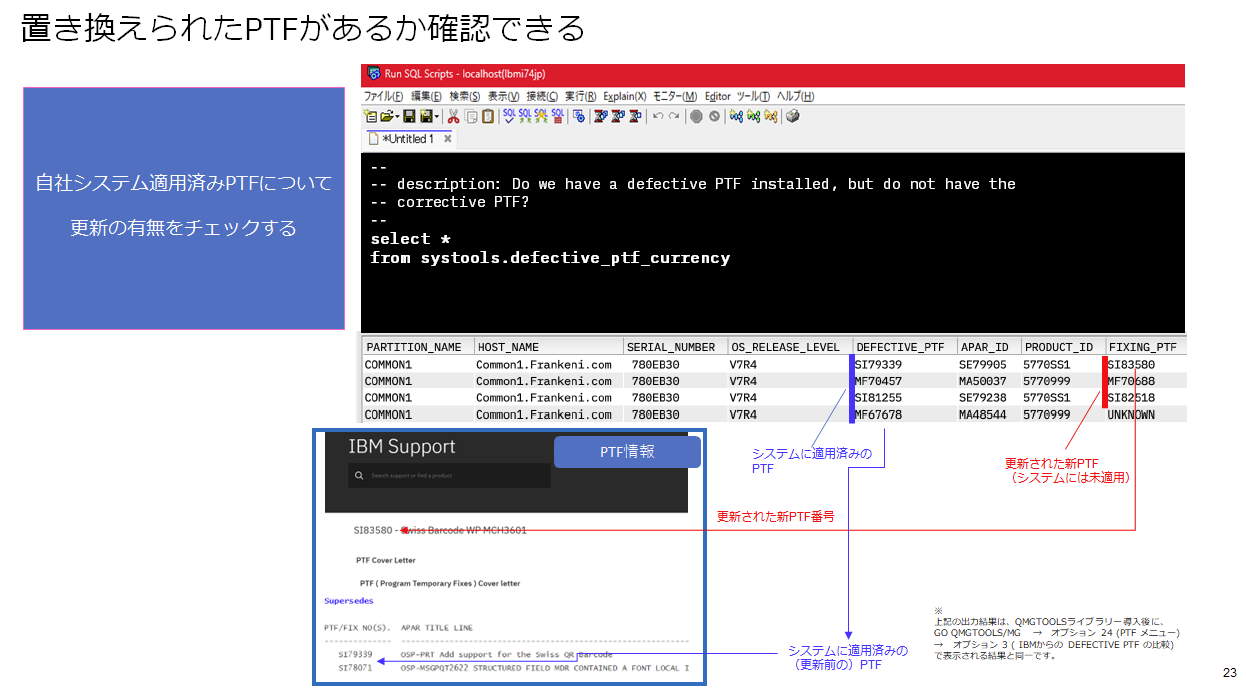 IBM i Services Directory : SYSTOOLS.Defective_PTF_Currency