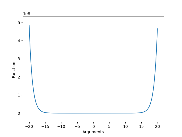 Figure_6.png