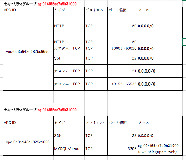 スクリーンショット 2021-01-13 15.20.35.png