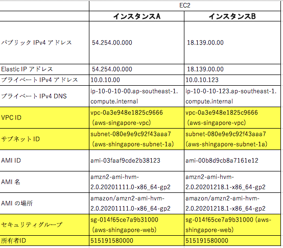 スクリーンショット 2021-01-13 15.04.58.png