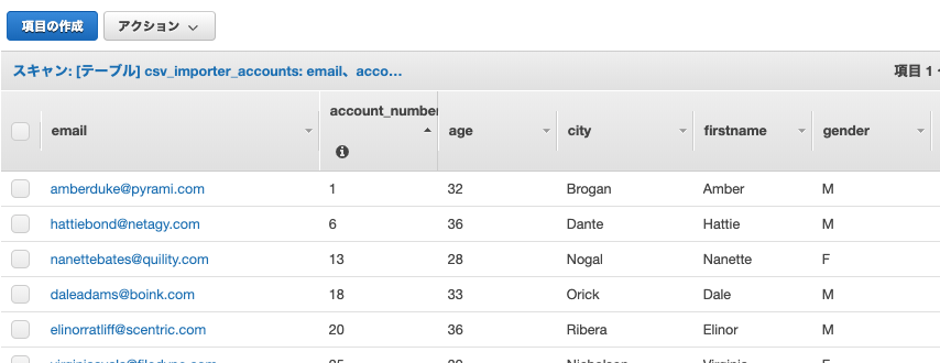 スクリーンショット 2019-07-07 17.05.14.png