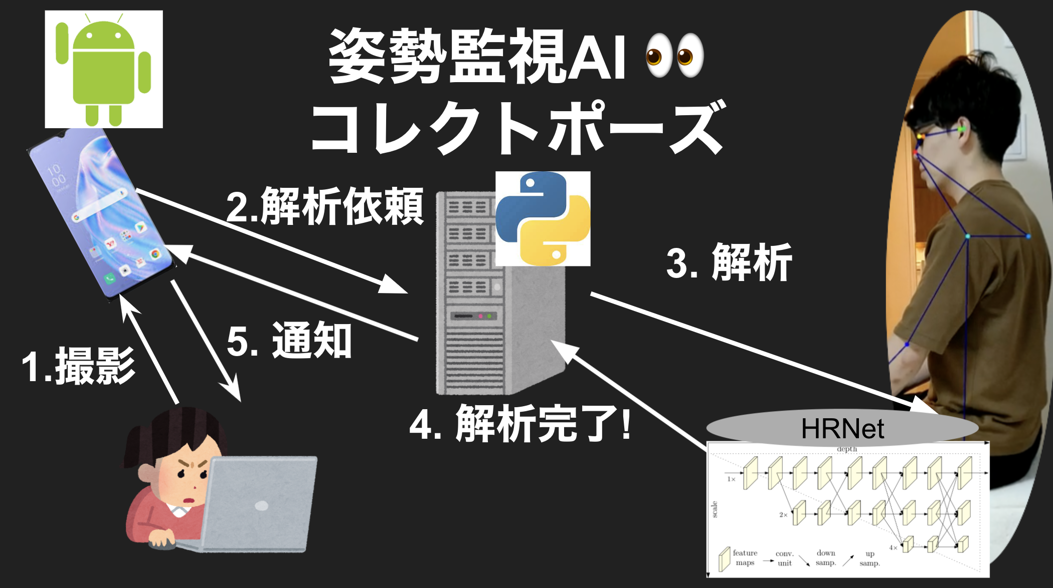 Screen Shot 2021-09-26 at 23.01.15.png