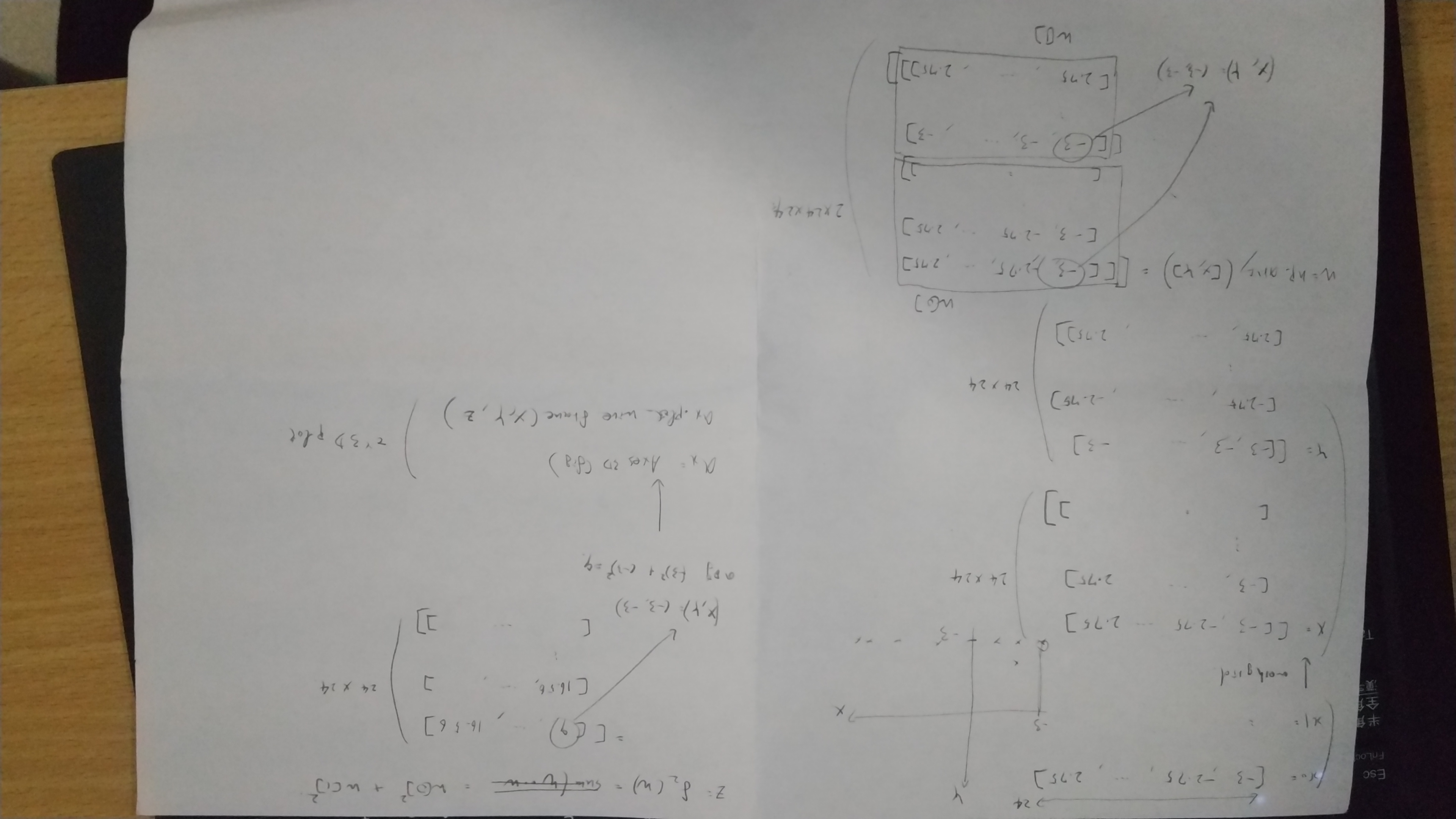 three-dimensional-plotting-with-matplotlib-9to5tutorial