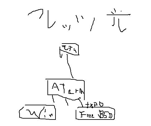 moto.png