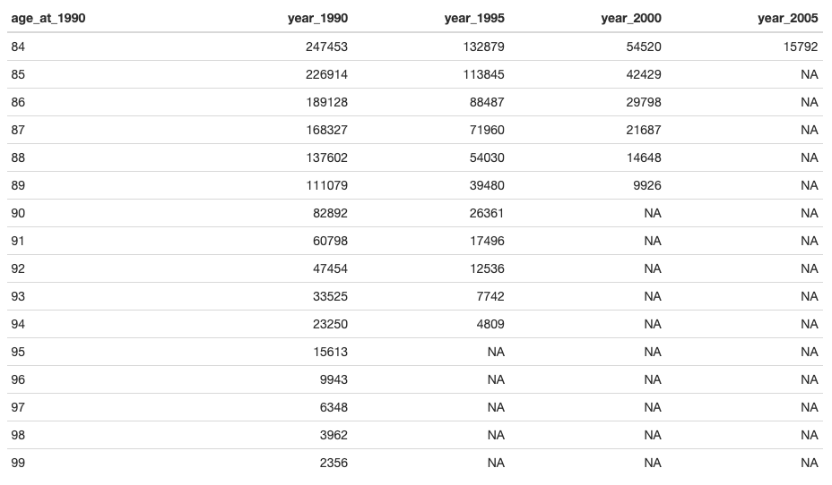 Screen Shot 2022-04-24 at 19.29.30.png