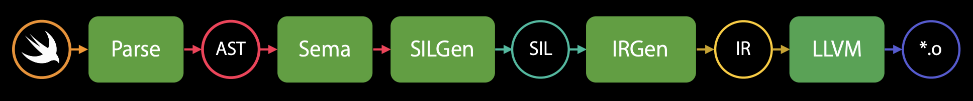 SS 2019-12-14 14.05.03.png