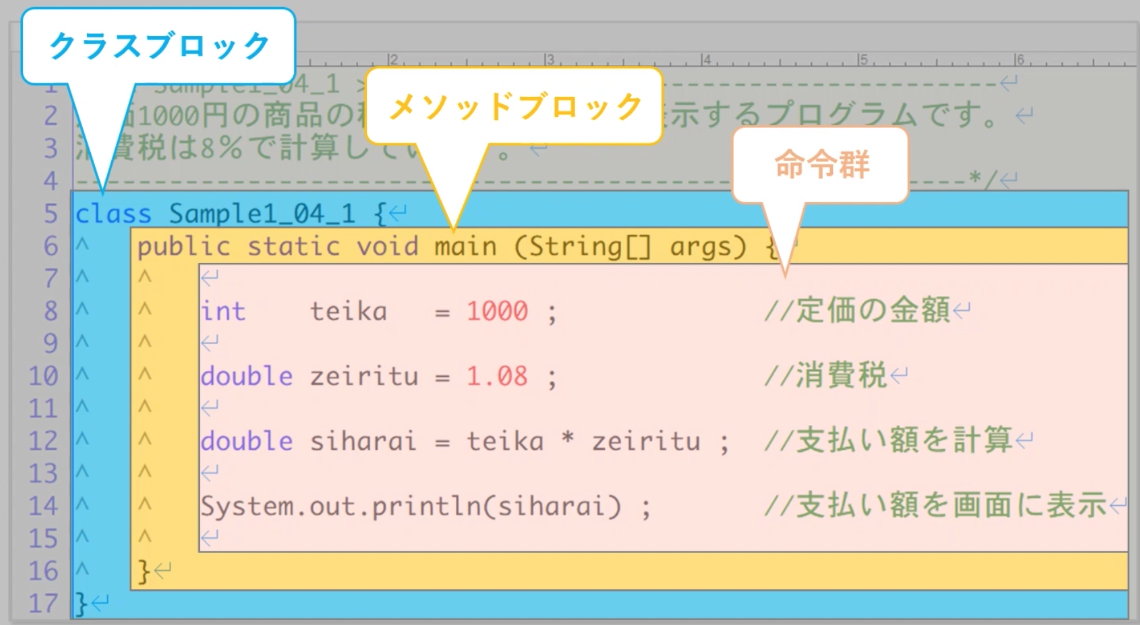 スクリーンショット 2022-08-02 13.42.29.png