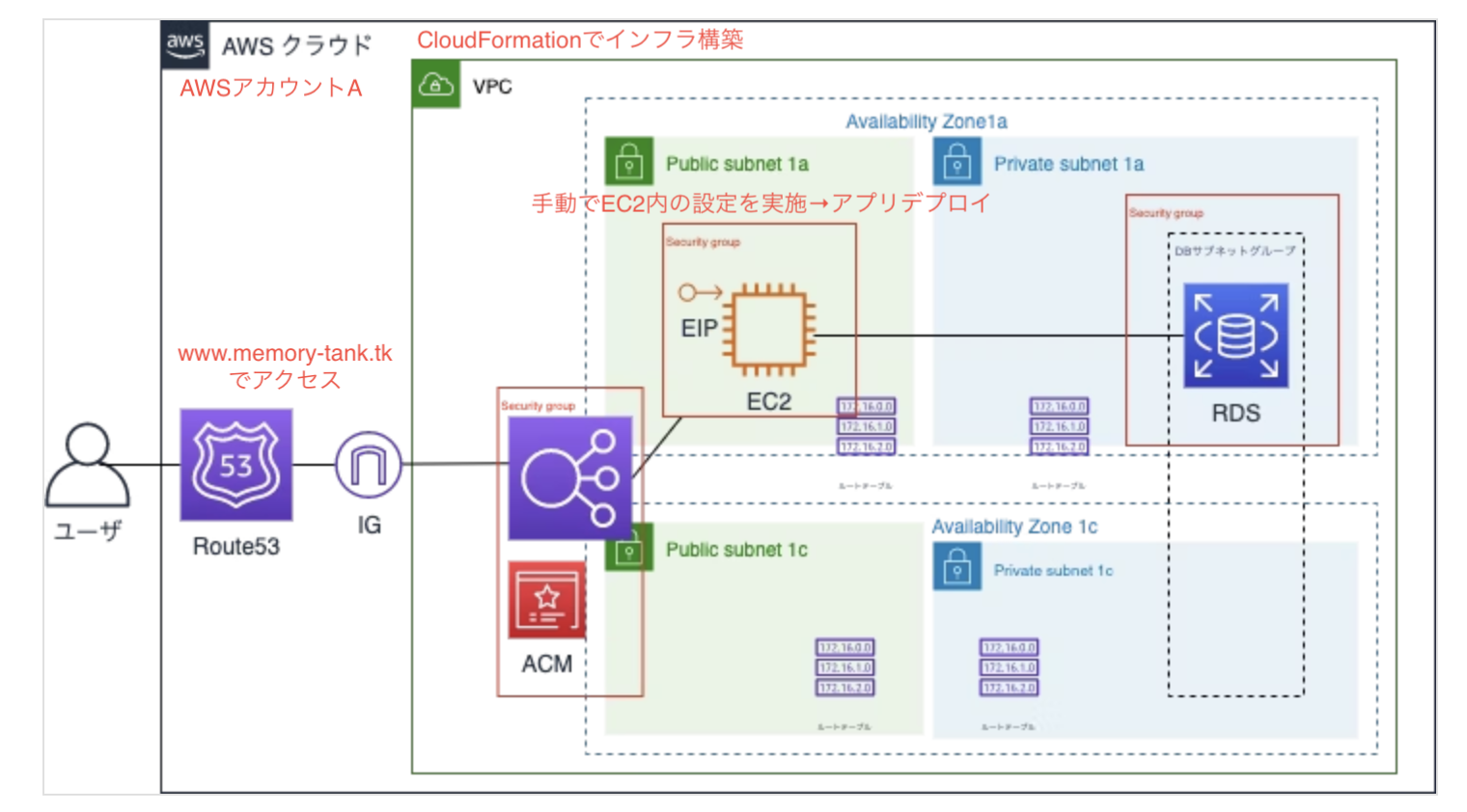 スクリーンショット 2022-09-25 10.33.49.png