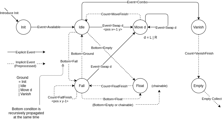 a90b37a7-507e-0d2e-ddab-