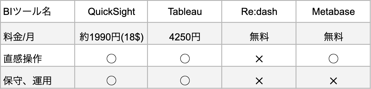 スクリーンショット 2021-11-06 18.58.25.png