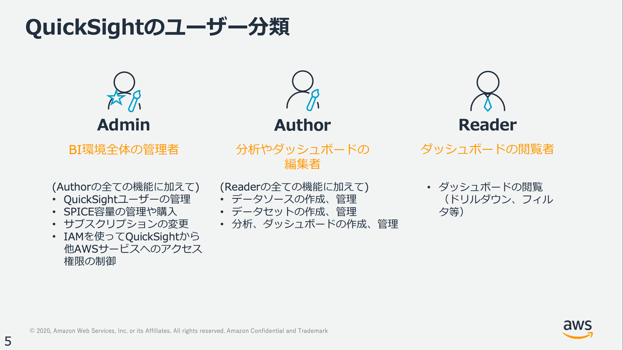 スクリーンショット 2021-11-06 19.19.16.png