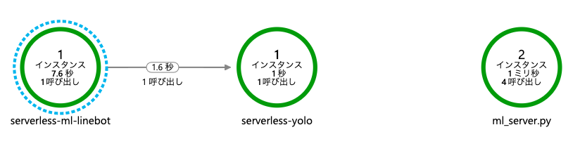 スクリーンショット 2019-12-01 23.50.26.png