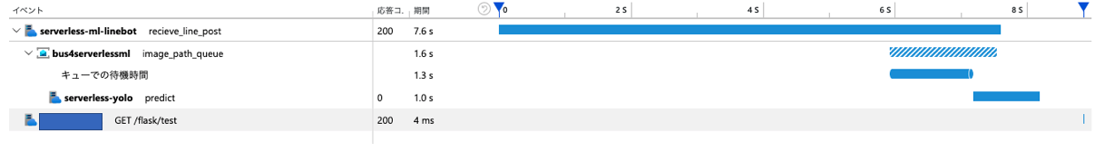 スクリーンショット 2019-12-01 23.49.02.png