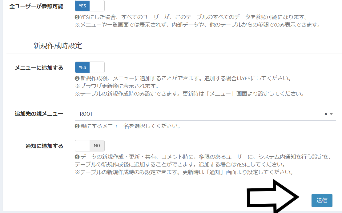 Qiitaの図