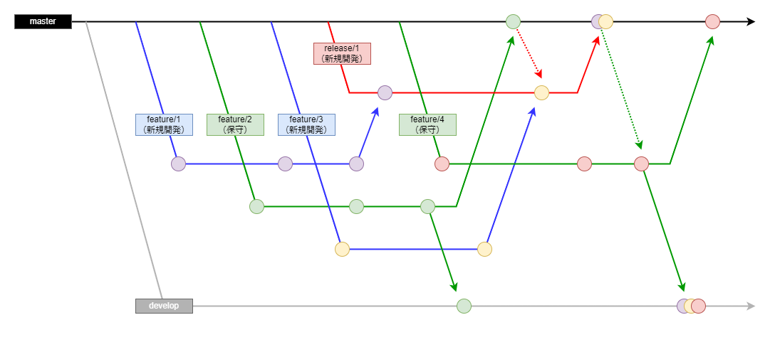 git2.drawio.png