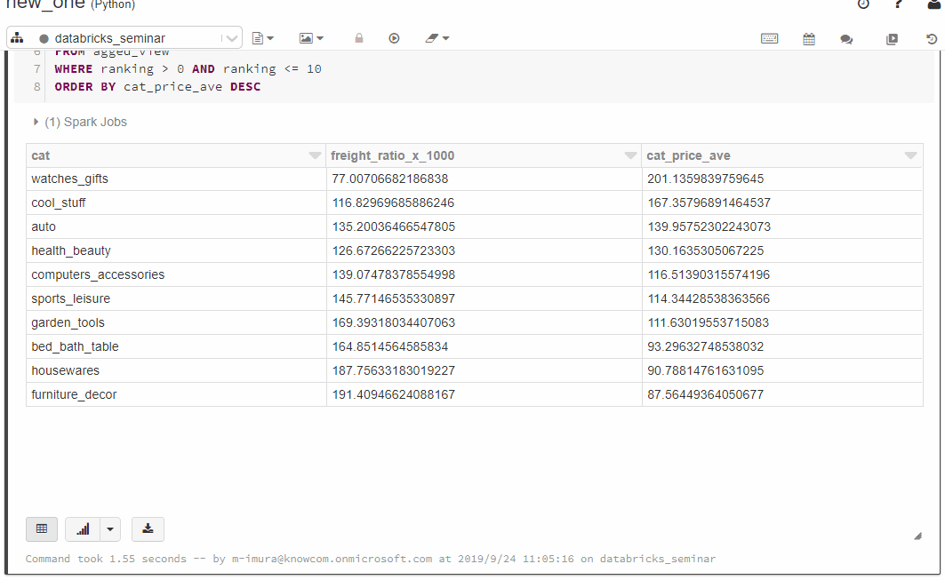 databricks notebook gif.gif