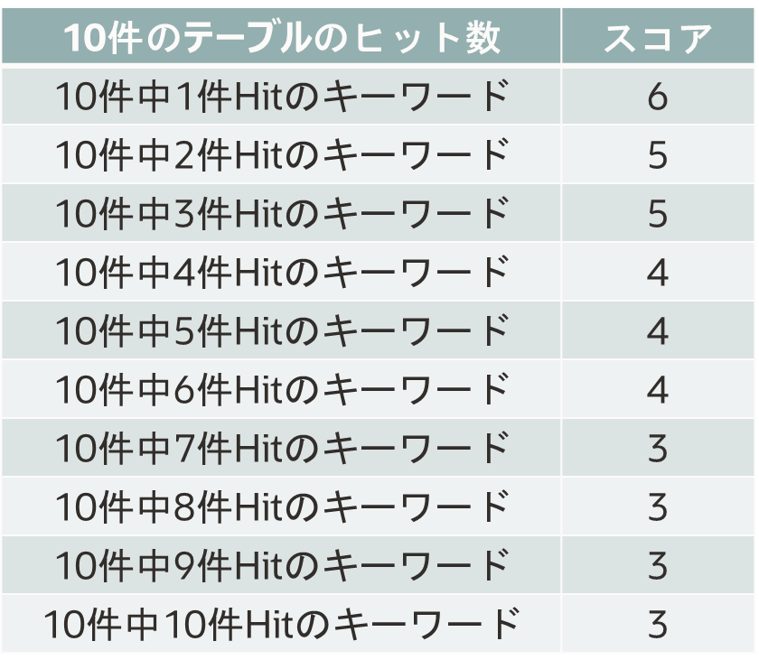 da07d158-8763-d88d-aaf3-