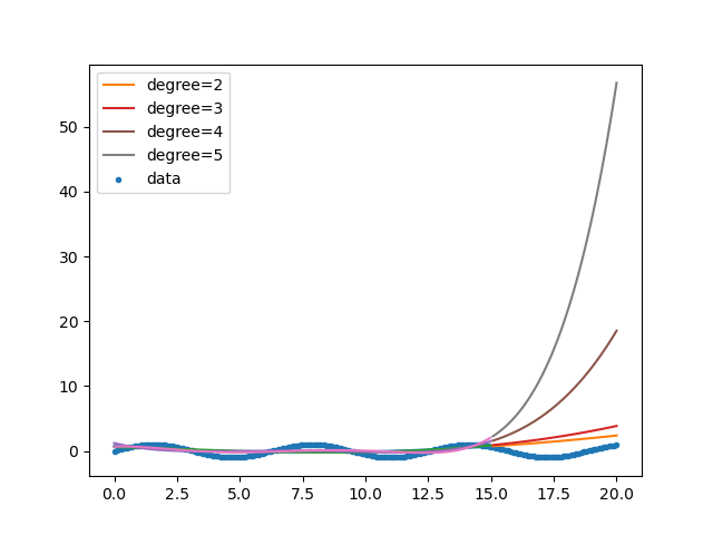 linear_regression5.png