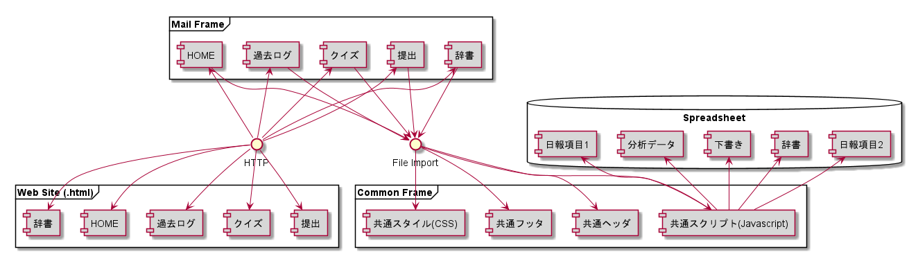 system_component_diagram.png