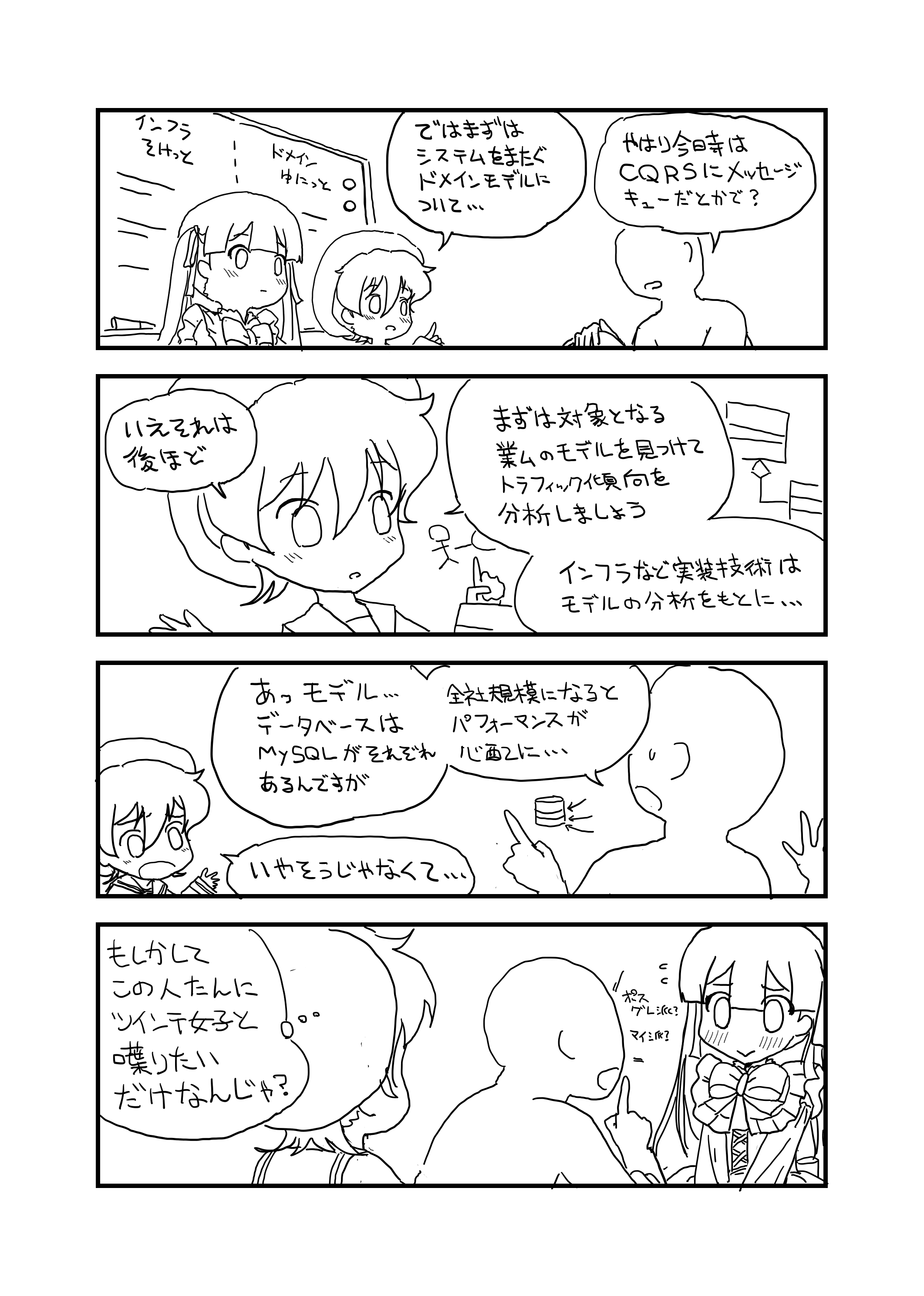 Flat Mixed Mini Anti pattern Understood In Manga 9to5Tutorial