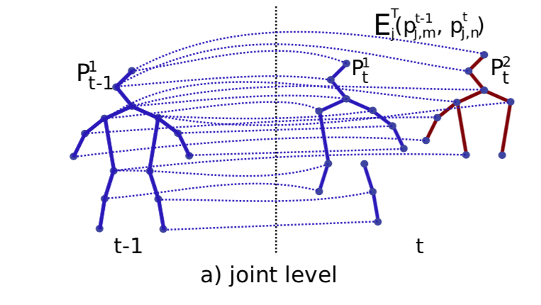 jointflow_img_03 _2.png