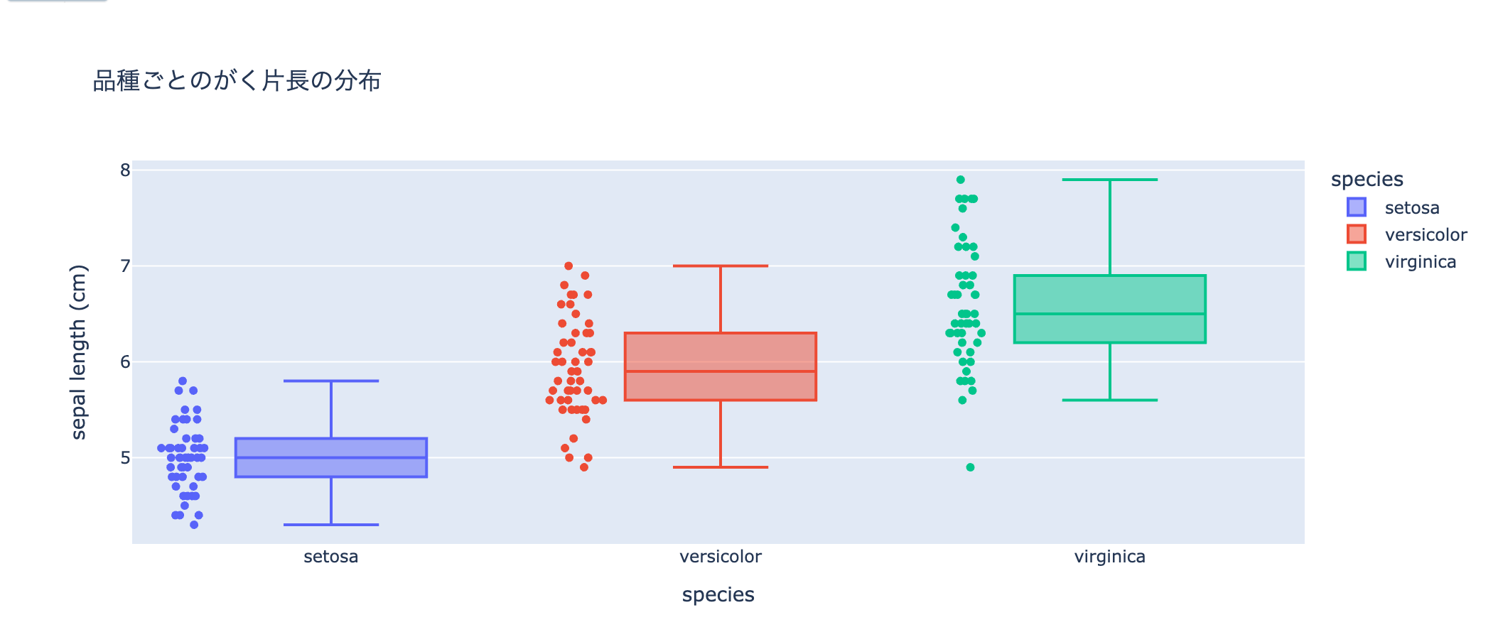 生成AI／データサイエンティスト／Python／R 生成AI／データサイエンティスト／Python／R 生成AI／データ