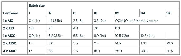 Screenshot 2023-10-14 at 10.53.26.png