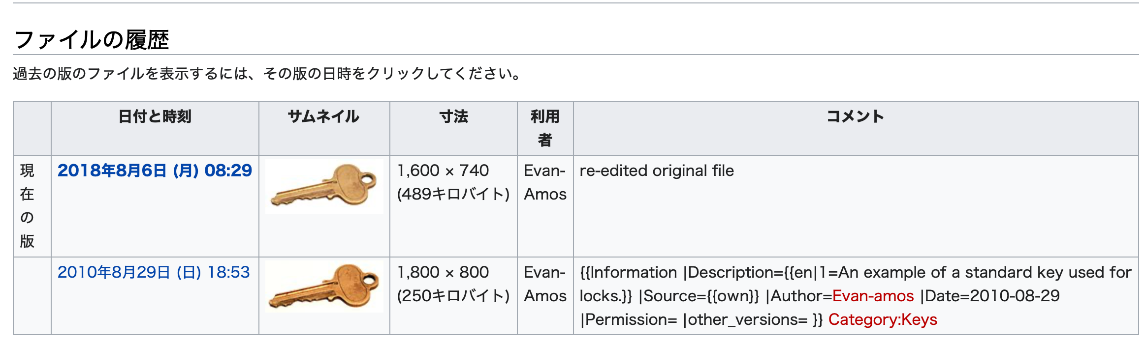 Ksnctf 19 Zip De Kure Qiita