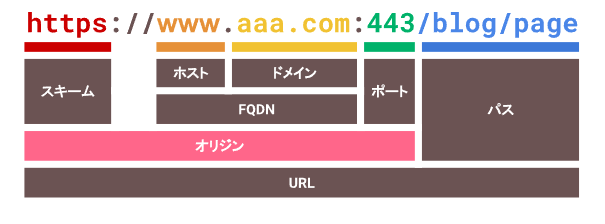 ในใฏใชใผใณใทใงใใ (1194).png