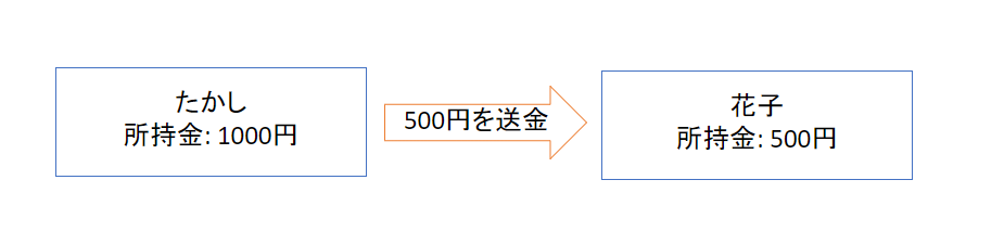 SnapCrab_NoName_2021-8-12_14-50-23_No-00.png