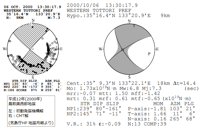 jma-fm-2000tottori.png