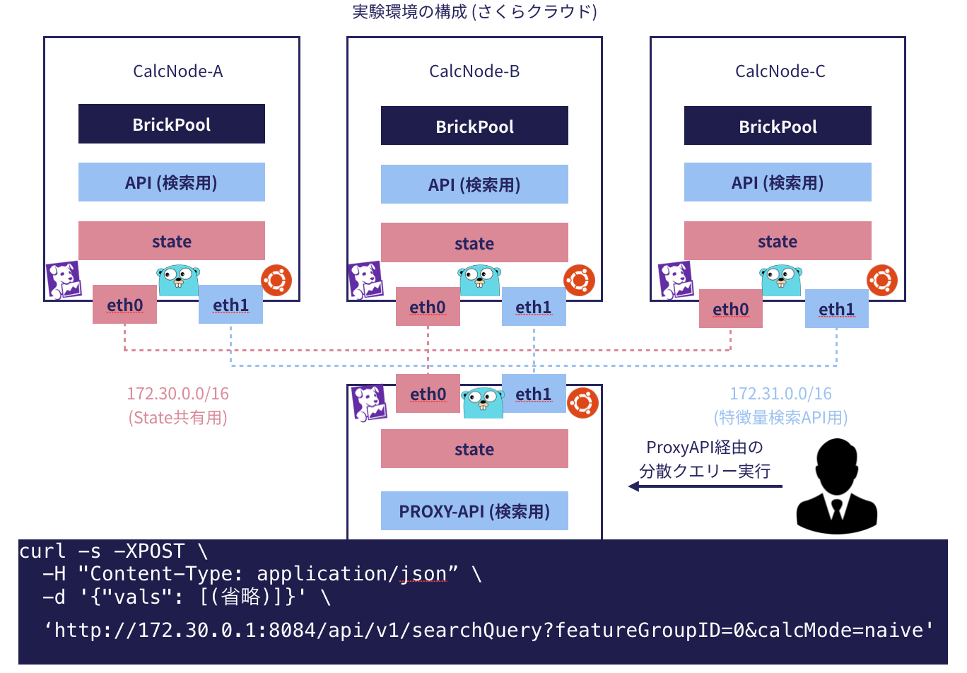 スクリーンショット 2019-12-05 06.38.10.png