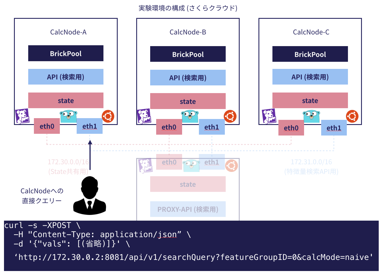 スクリーンショット 2019-12-05 06.37.32.png
