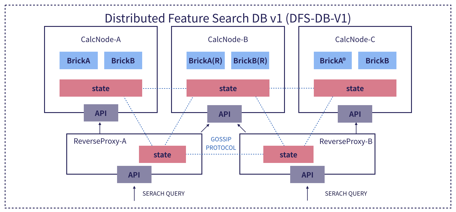 スクリーンショット 2019-12-04 16.02.38.png